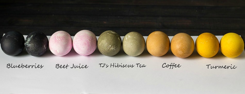 Natural egg dye labeled