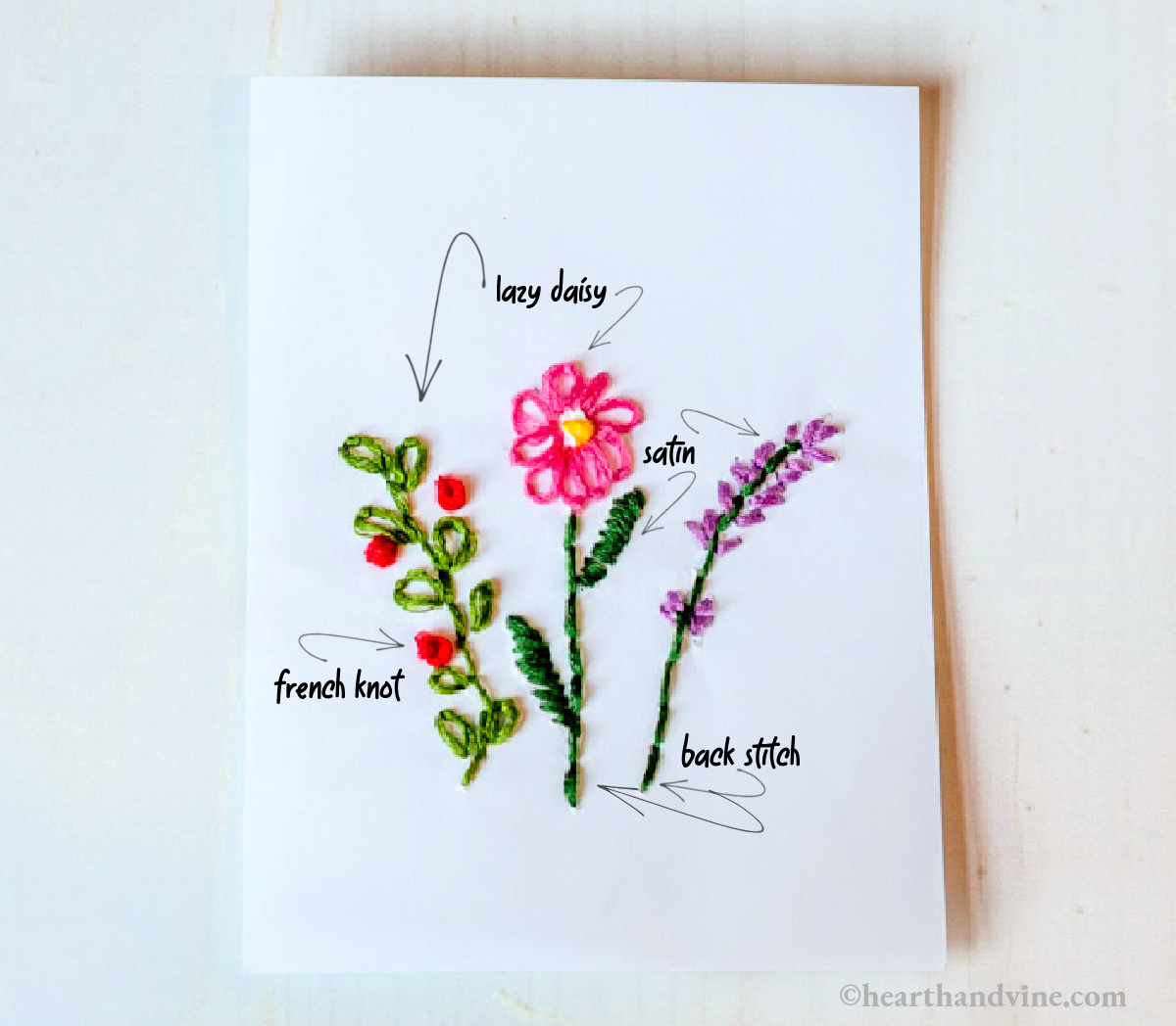 Floral embroidered card with stitches labeled.